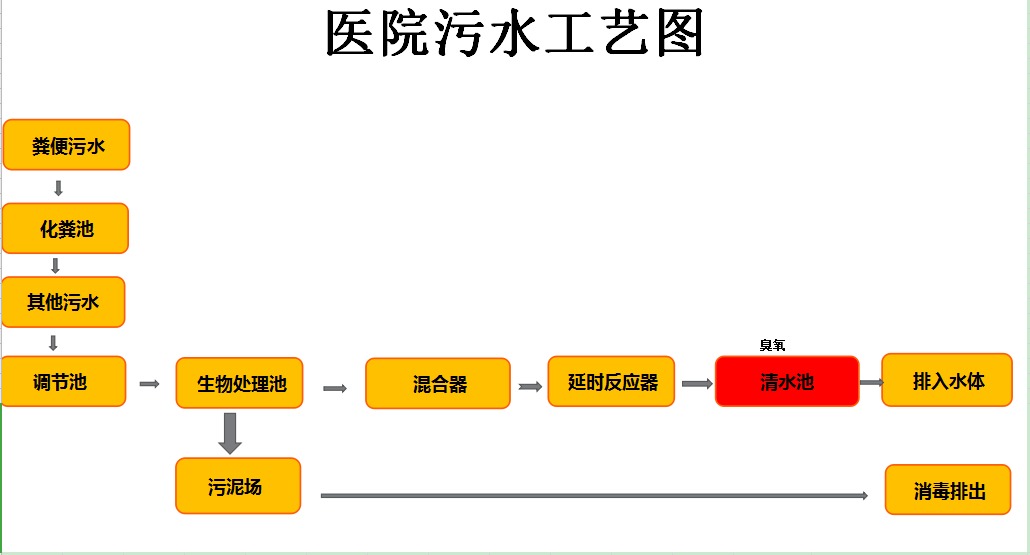 1610587069885966.png image.png