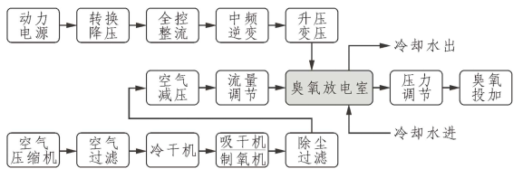 1611300819465527.png image.png