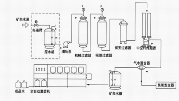 1614216207203382.png image.png