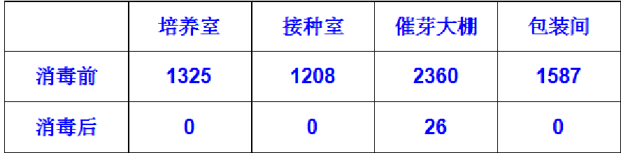 1635318101222461.png image.png